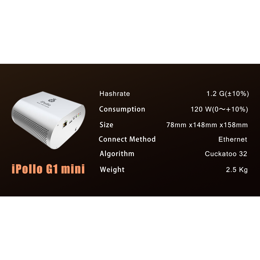 iPollo G1 Mini Grin and MWC Crypto Miner | AsicMinersHub